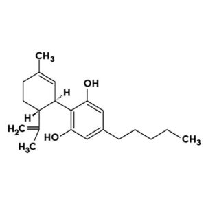 CBD powder